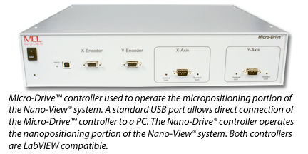 MicroDrive Controller