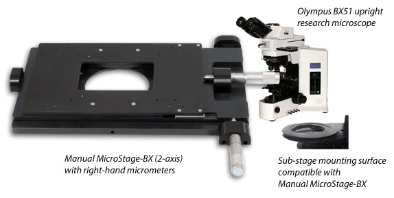 micropositioning stage with manual micrometers for Olympus BX upright microscope